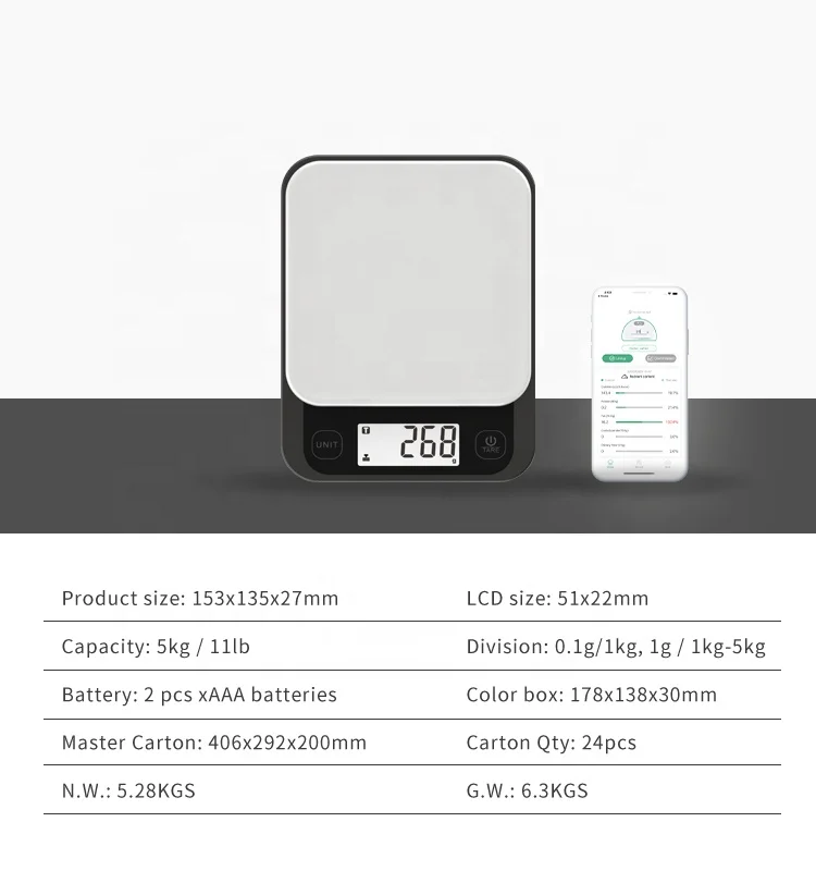 Многофункциональные электронные - Фотография_5