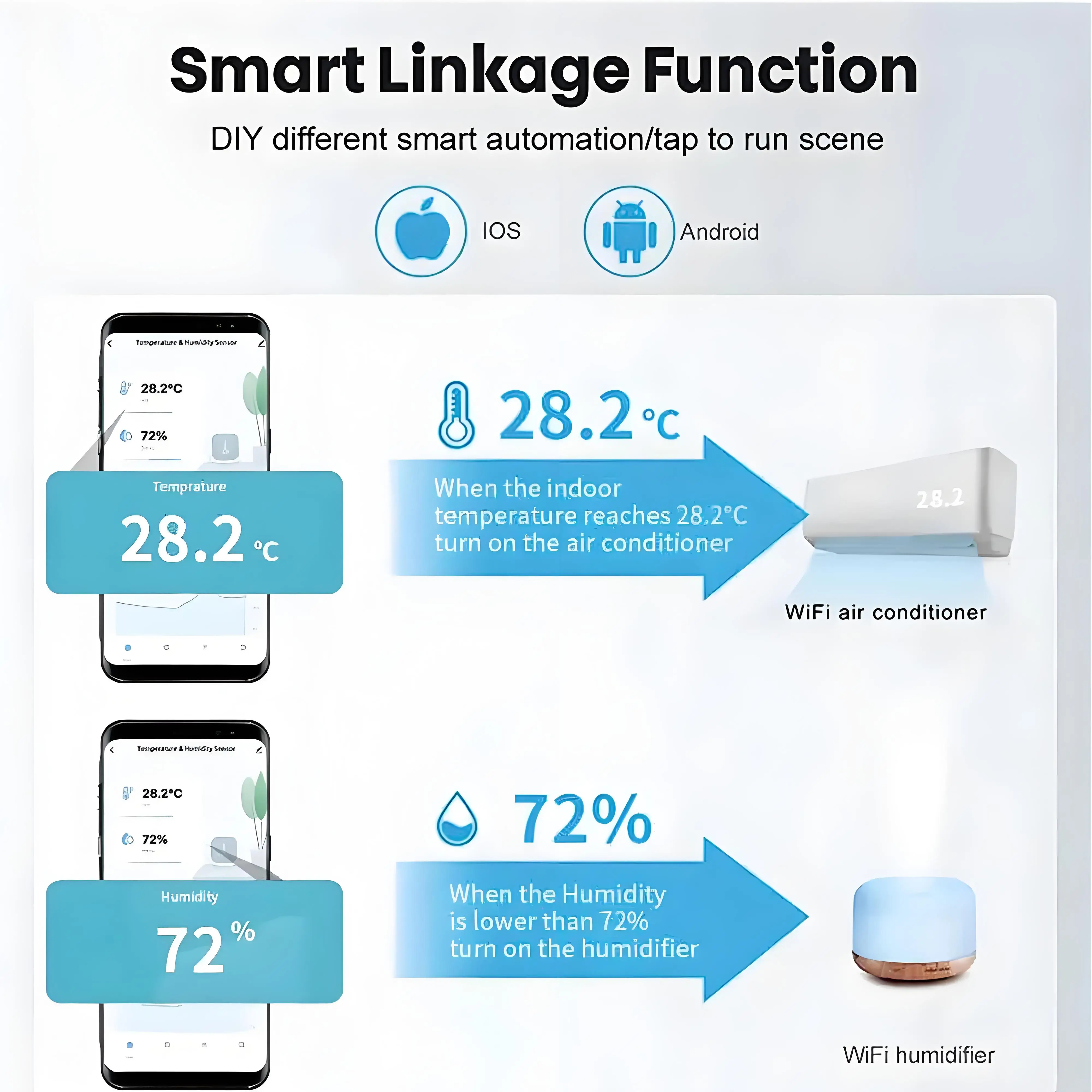 Tuya zigbee wi-fi умный датчик - Фотография_4