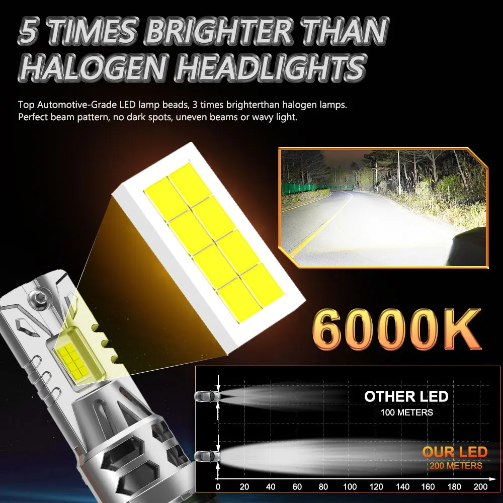 H7 h4 светодиодные фары 1000w canbus - Фотография_2