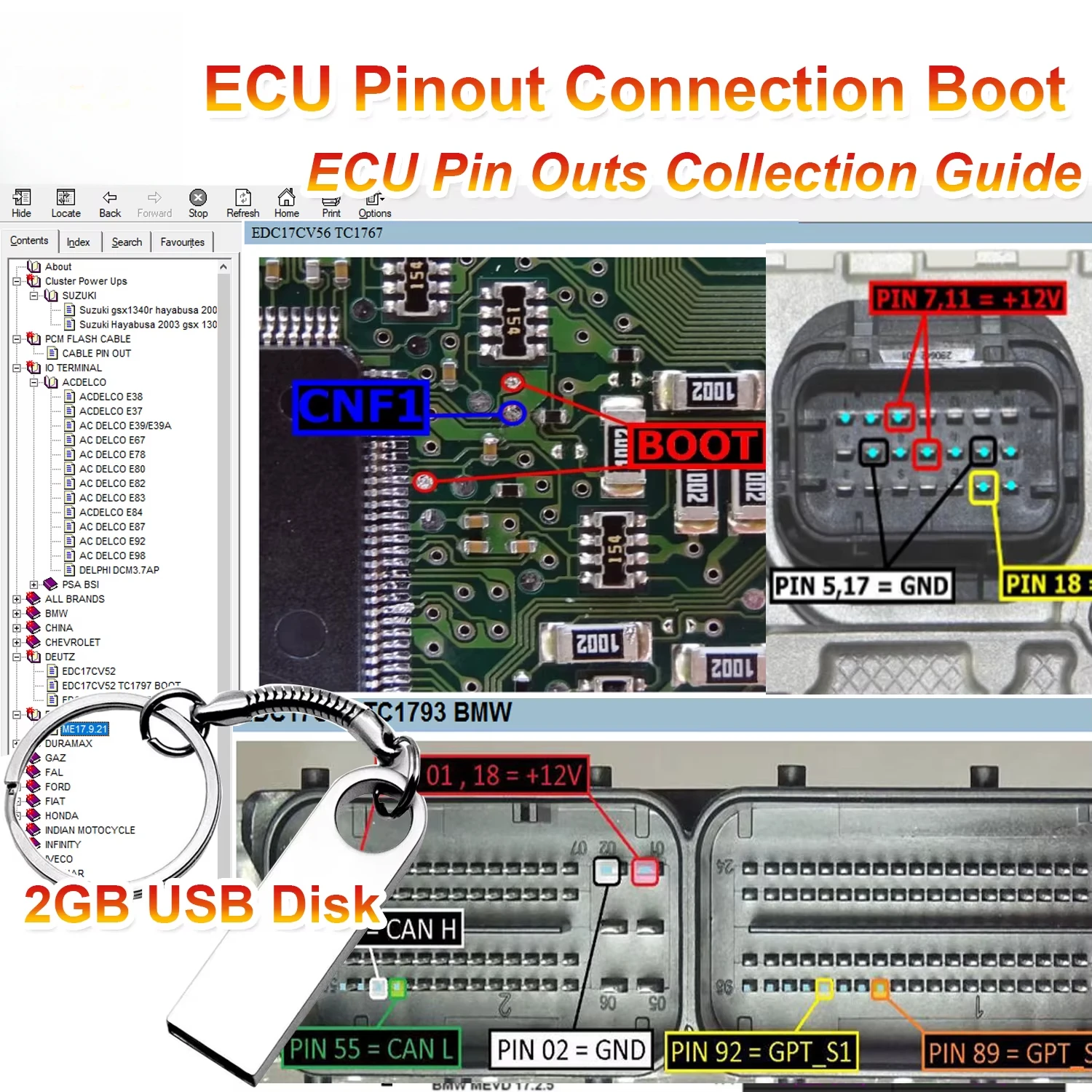 Ecu pinout connection boot эбу