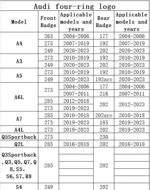 Abs четыре кольца эмблема автомобиля - Фотография_4