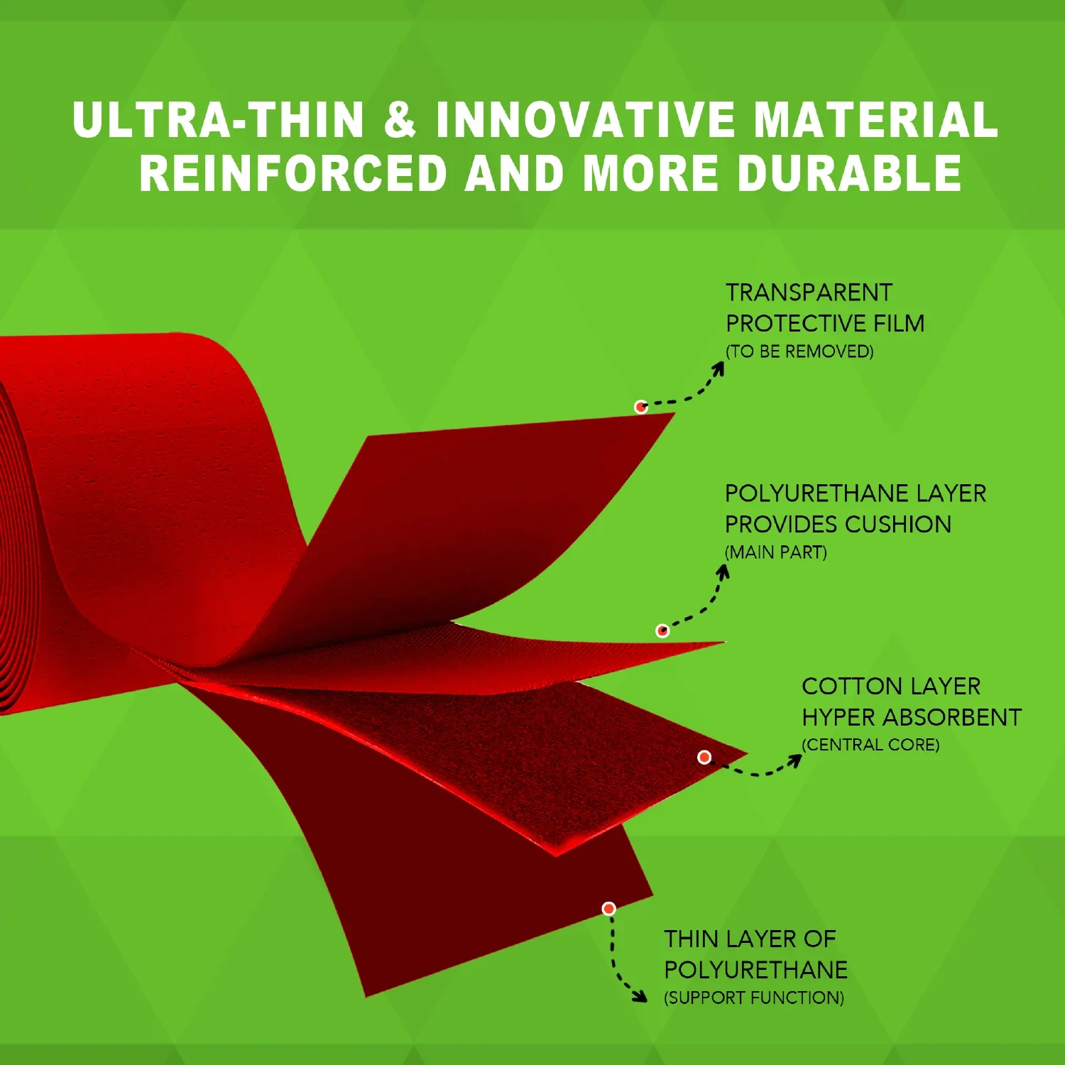 Противоскользящая 60 шт./кор. 0 - Фотография_5