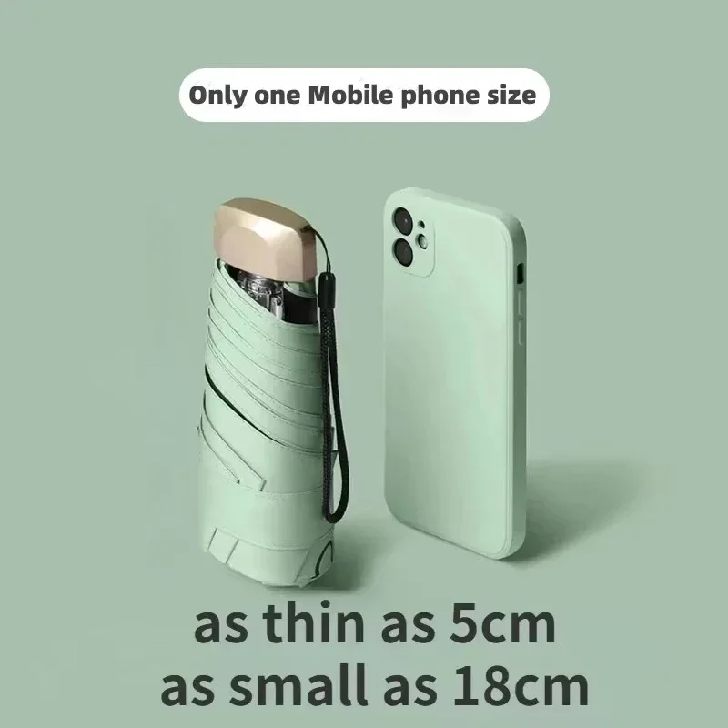 Мини-капсульный зонт - Фотография_5