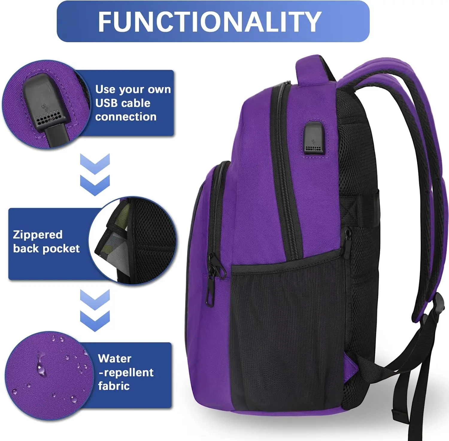 Дорожный рюкзак для ноутбука laripop - Фотография_3