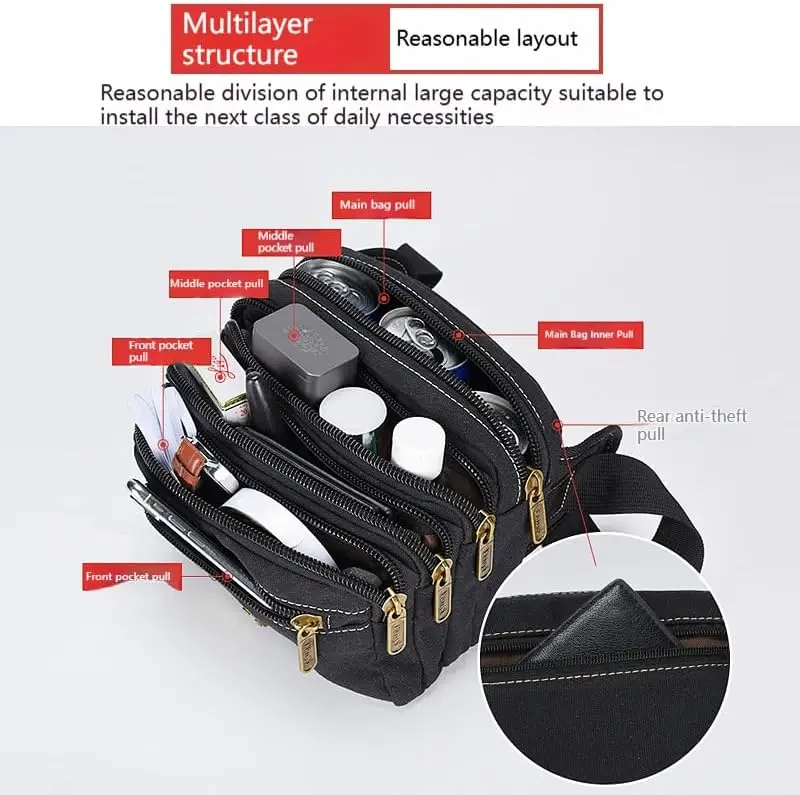 Поясная сумка для мужчин и женщин - Фотография_4