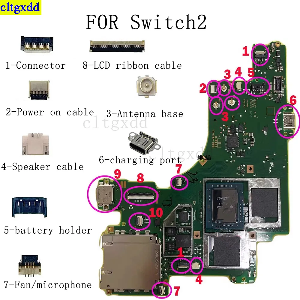 Для консоли switch 2