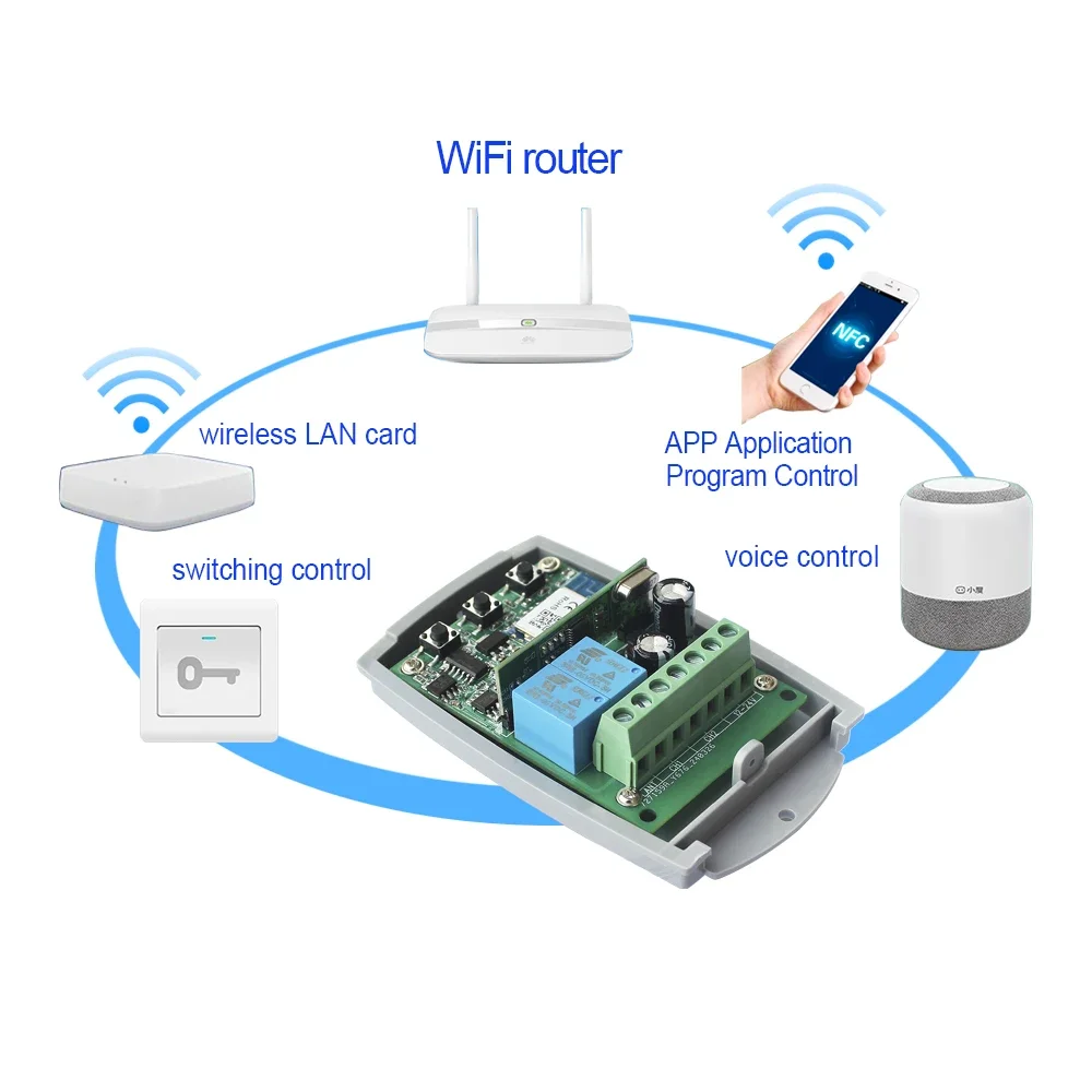 Wi-fi tuya приемник дистанционного - Фотография_3
