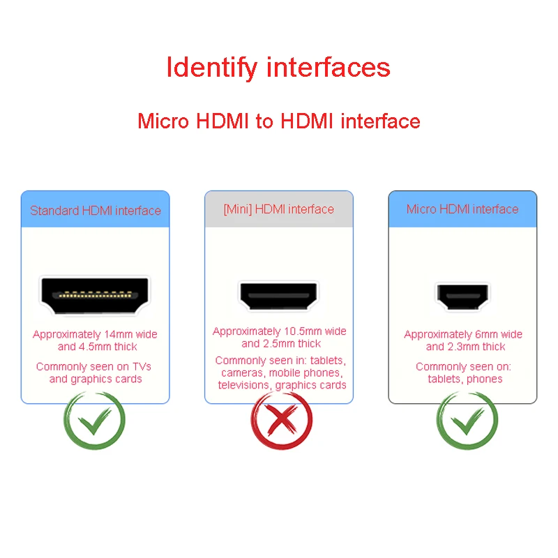 Кабель micro hdmi - Фотография_3