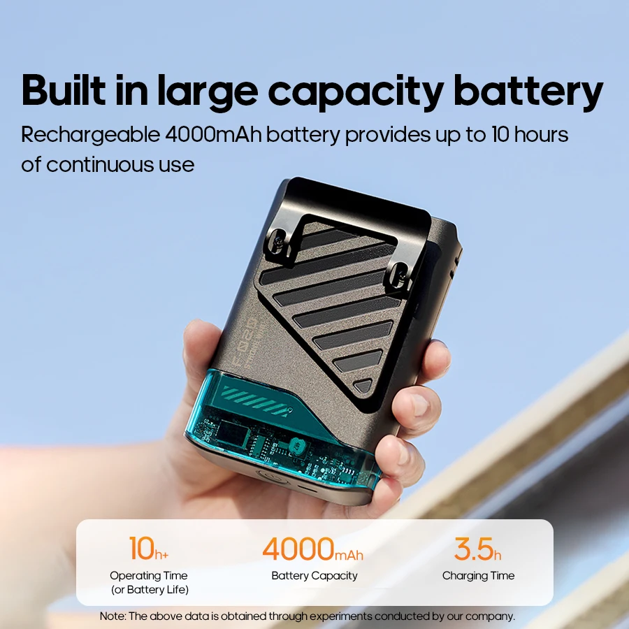 Мини 4000 мач для путешествий - Фотография_3