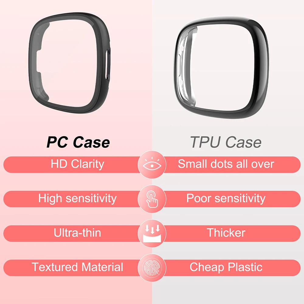 Чехол + стекло для fitbit versa 4 - Фотография_6
