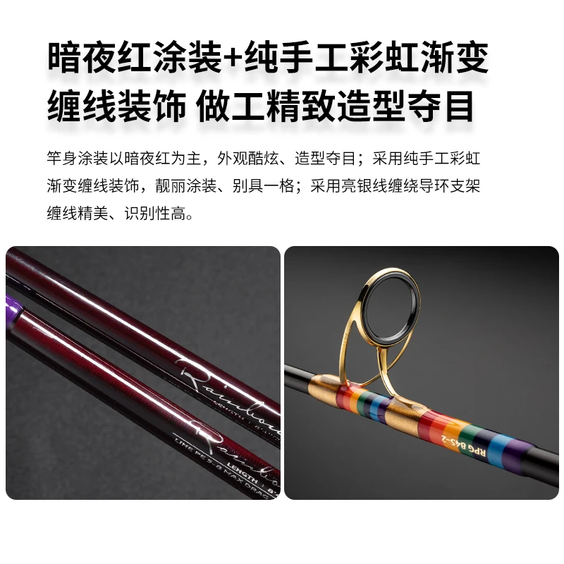 Ecooda gt-fisher rainbow rp 8'4 - Фотография_5
