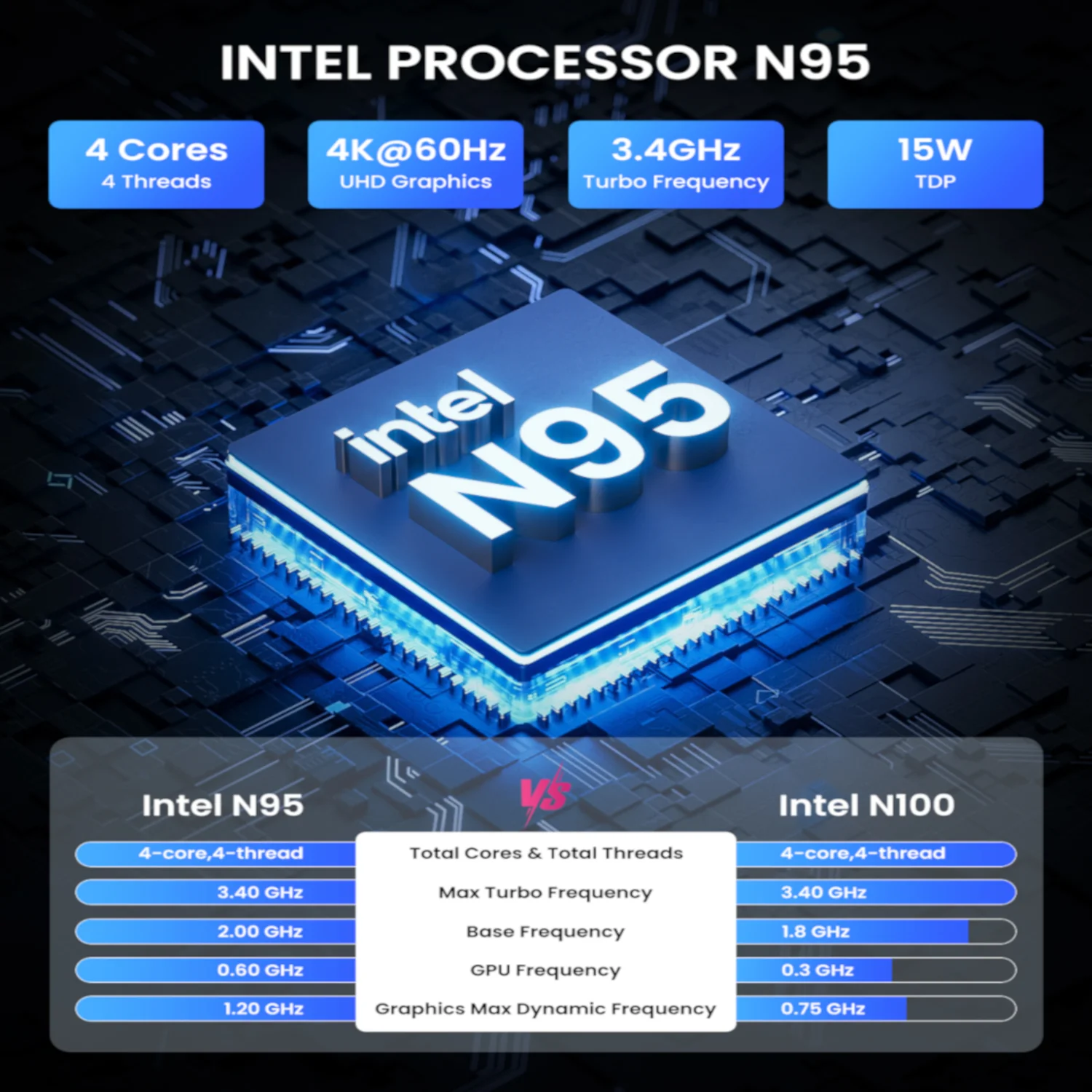 Мини-пк adreamer intel alder lake n95 16g 1t ddr5 4800 мгц m - Фотография_2