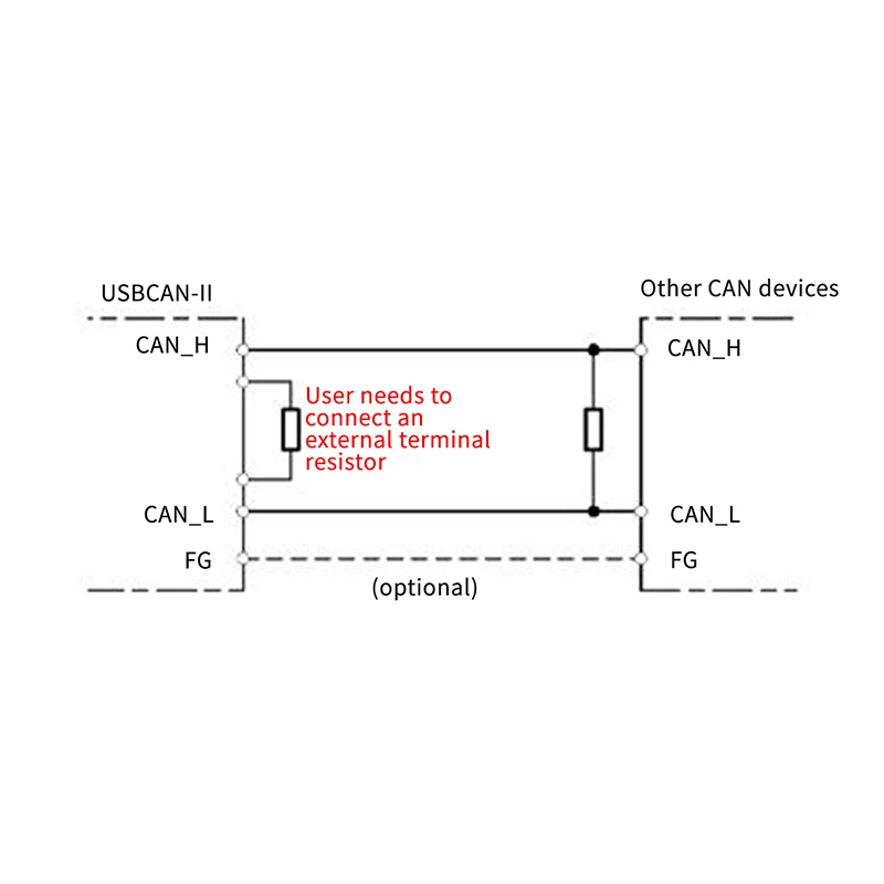 Can-анализатор интерфейс usbcan - Фотография_5