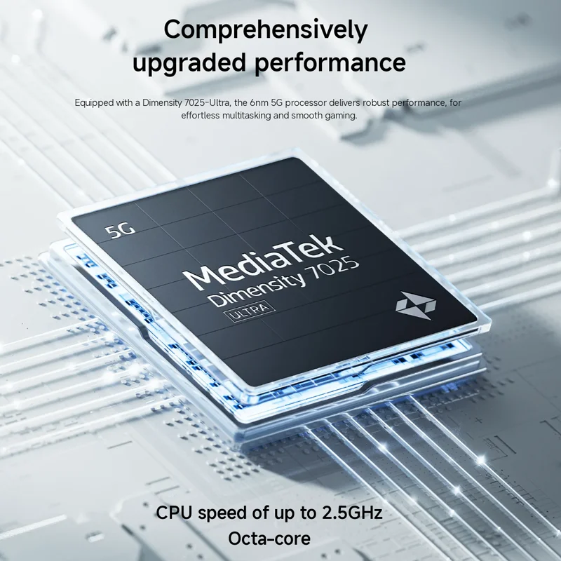 Новейшая глобальная версия poco m7 pro 5g - Фотография_3