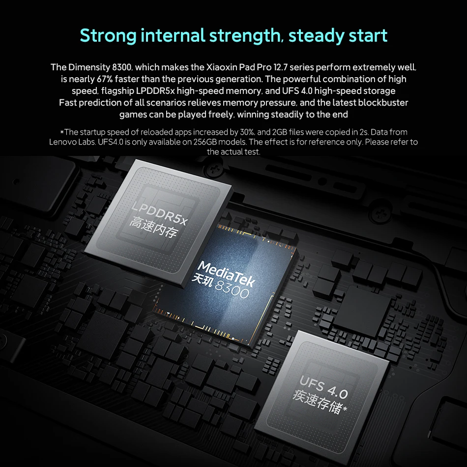 Новый планшет lenovo xiaoxin pad - Фотография_5