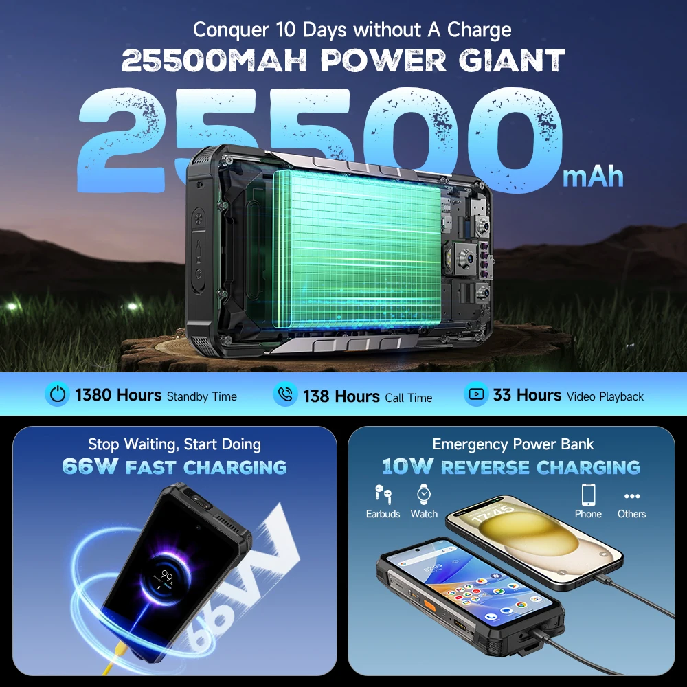 【 мировая премьера】ulefone armor - Фотография_3