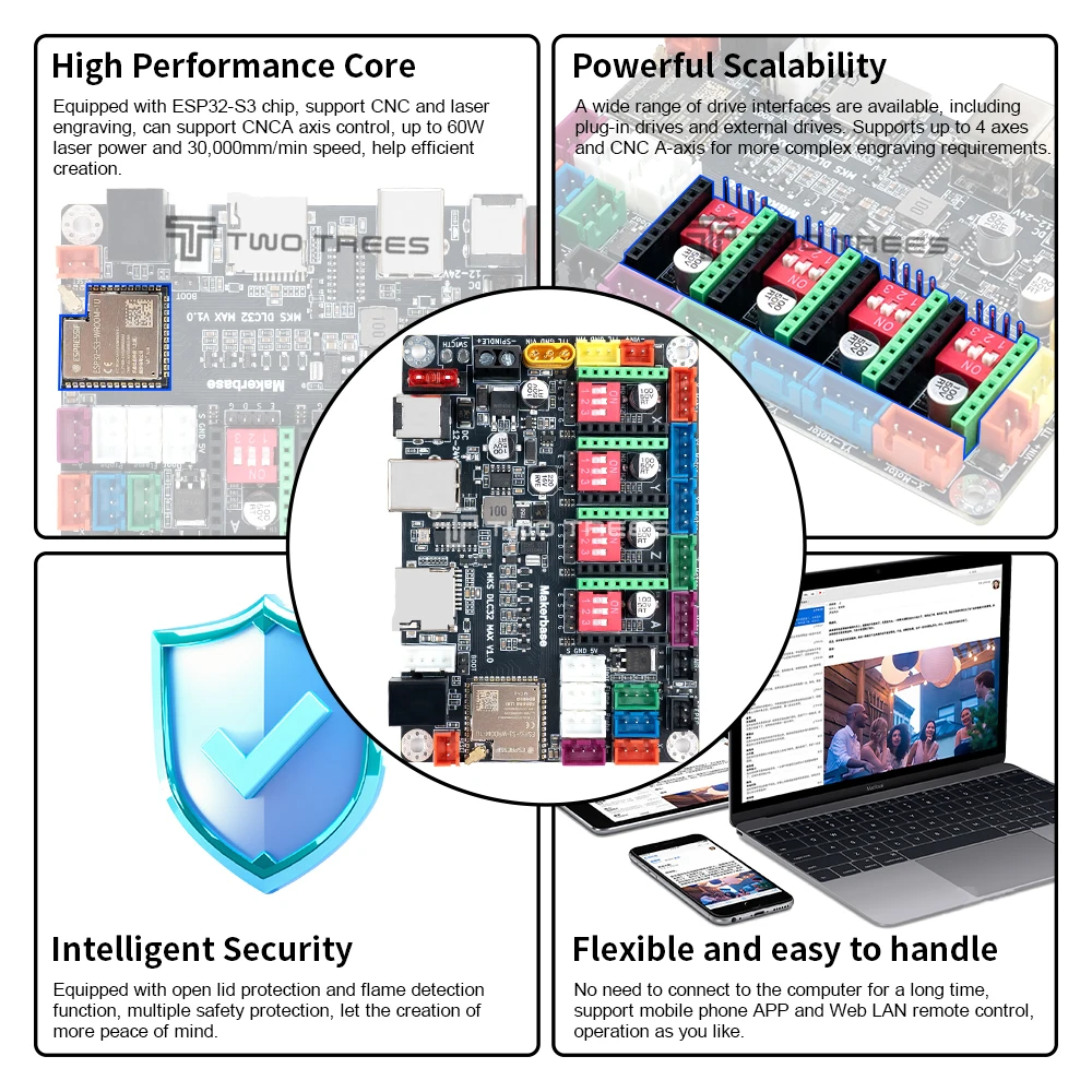 Makerbase mks dlc32 max материнская - Фотография_6