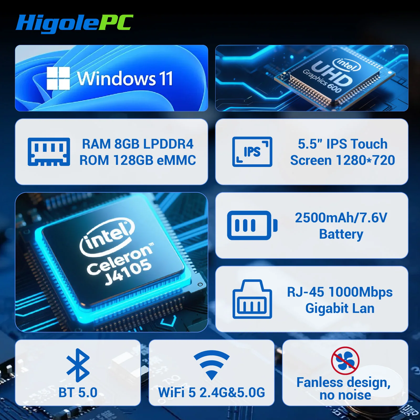 Безвоздушный мини-пк higole gole 1 pro 5 - Фотография_2