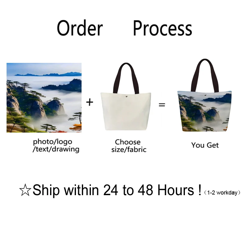 Персональные настраиваемые женские холщовые сумки-тоут - Фотография_3