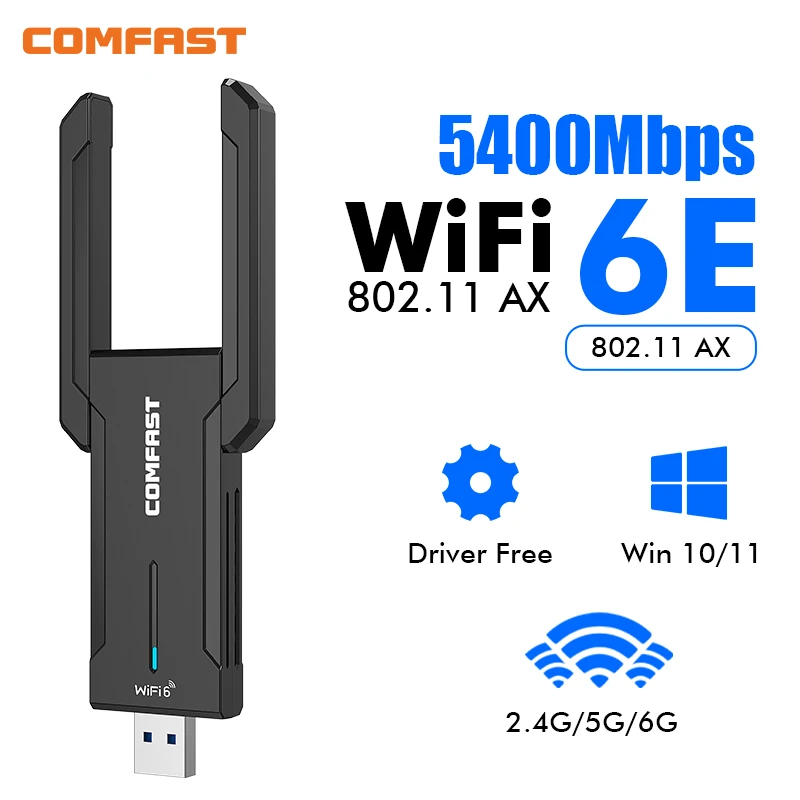 Адаптер comfast ax5400 wi-fi 6e 5 ггц/2