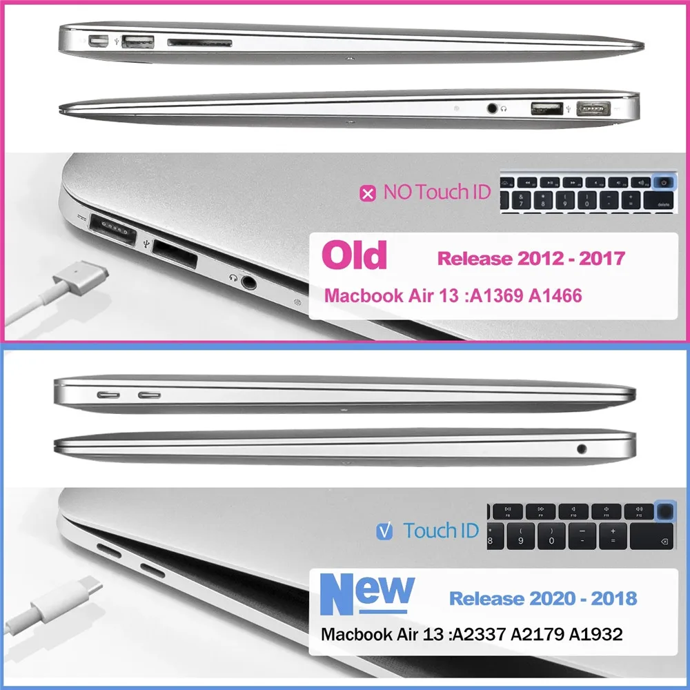 Новый ультратонкий жесткий чехол для ноутбука macbook air 13 - Фотография_5