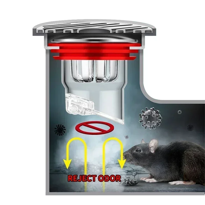 Сливной клапан для пола с защитой от запаха - Фотография_3