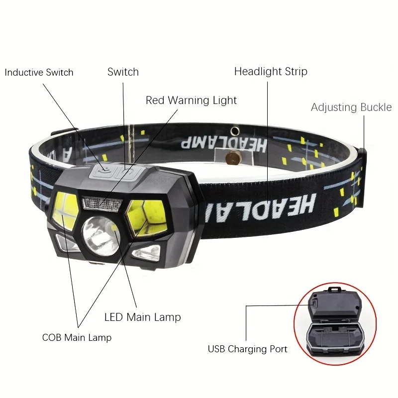 Портативный сенсорный переключатель - Фотография_4