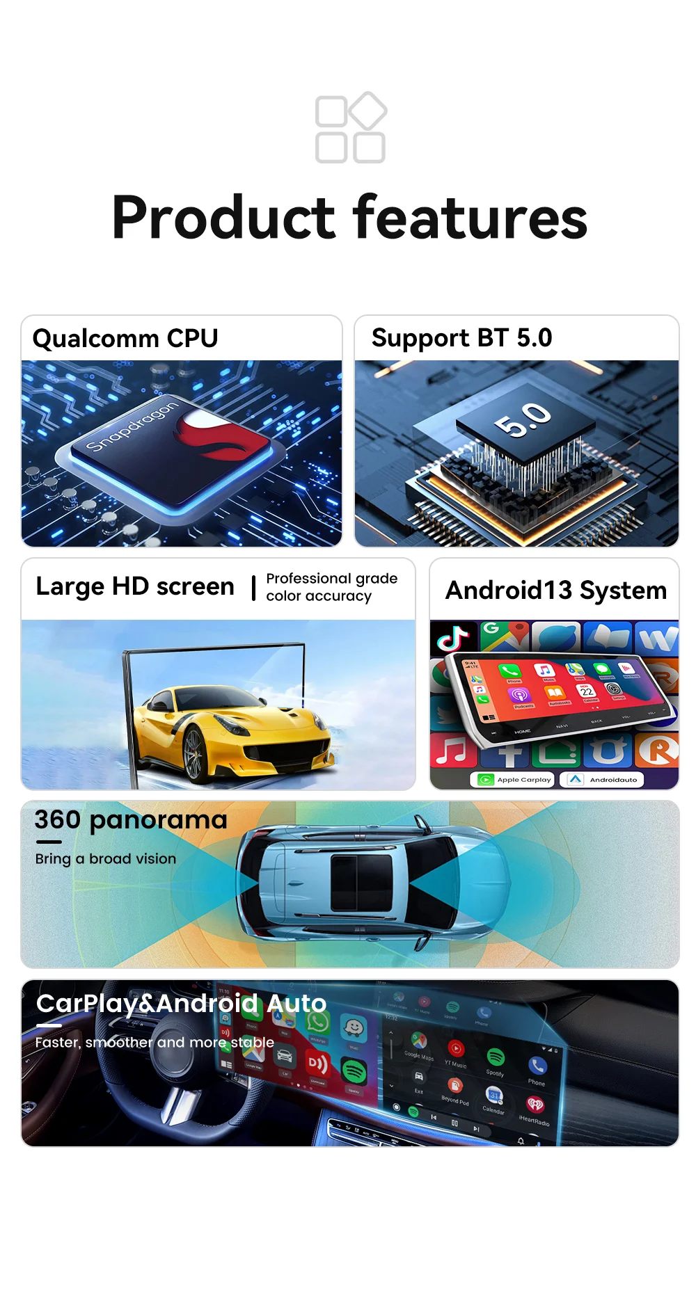 14,4-дюймовый автомобильный радиоприемник для ford f150 2015-2022 - Фотография_3