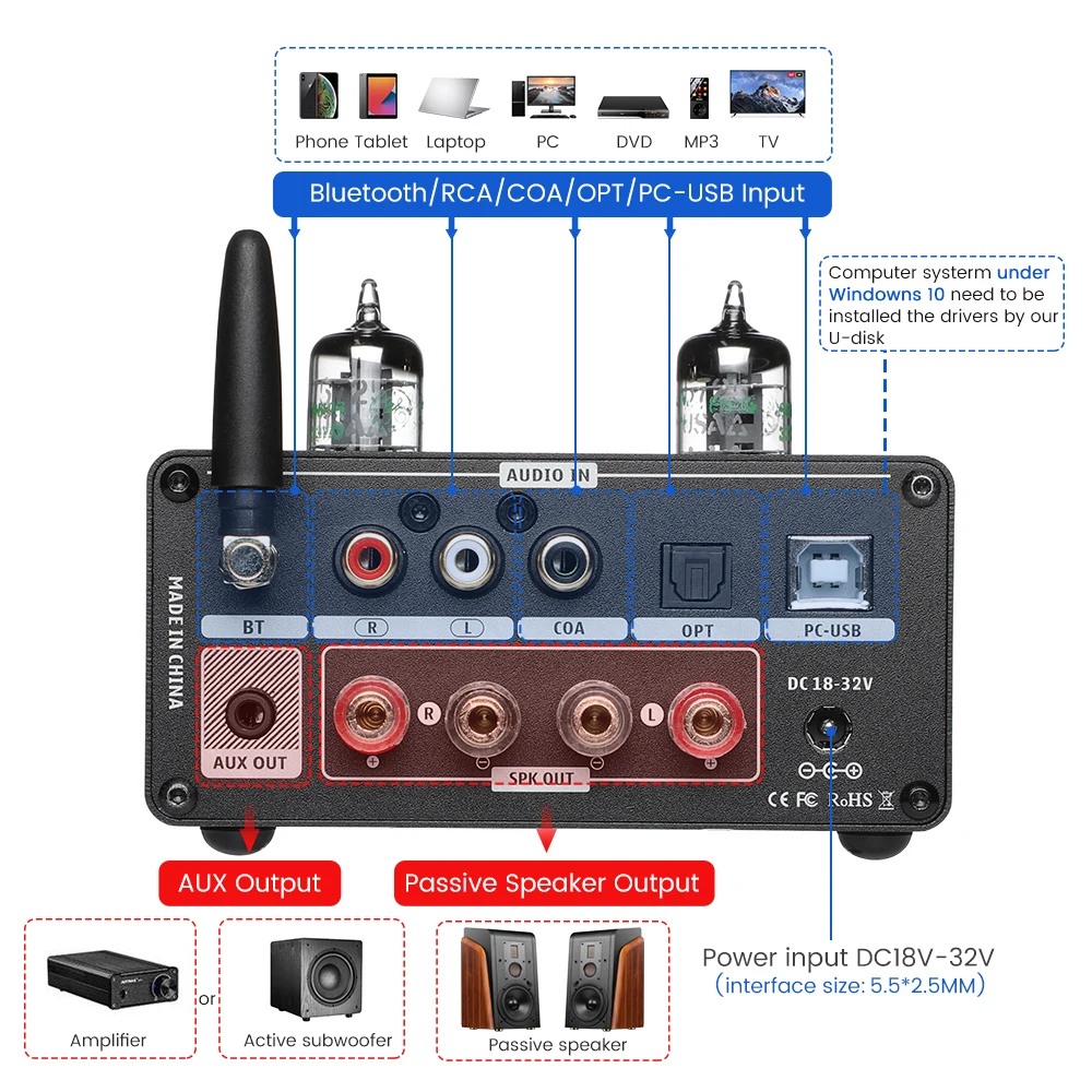 Aiyima t9 pro hifi bluetooth ламповый - Фотография_3