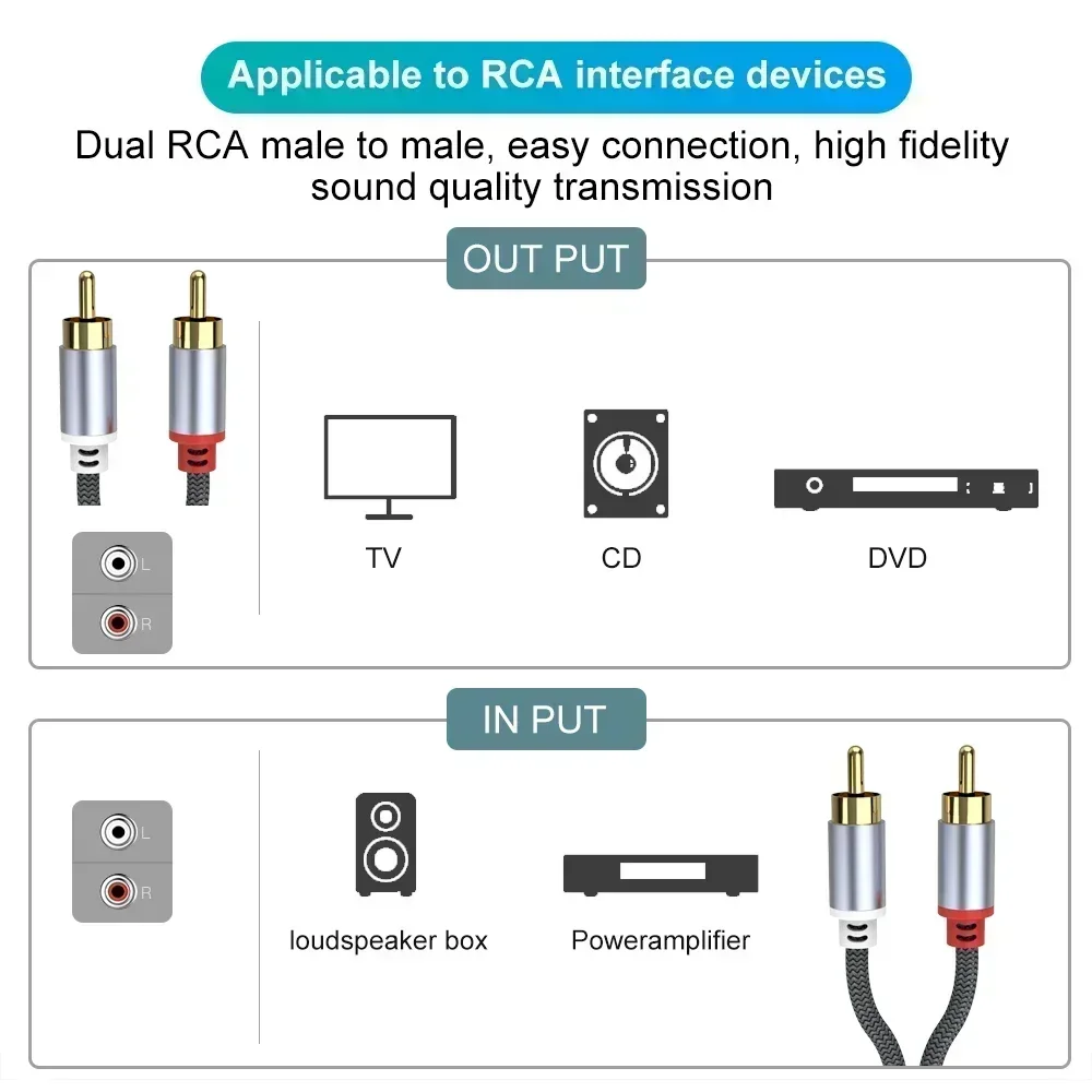 Кабель rca 2 rca на 2 стерео кабеля - Фотография_3