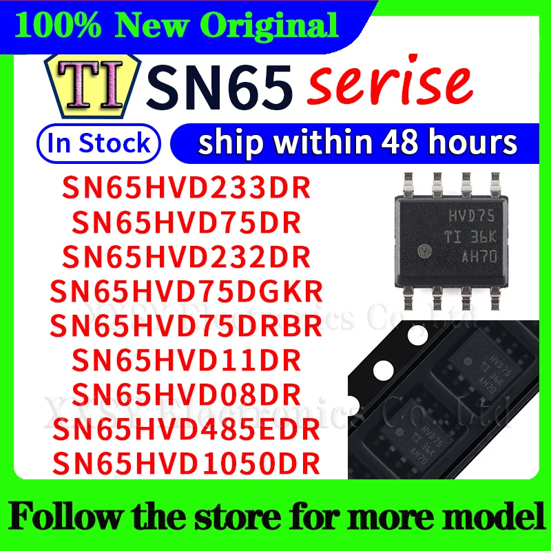 Sn65hvd233dr sn65hvd75dr sn65hvd232dr