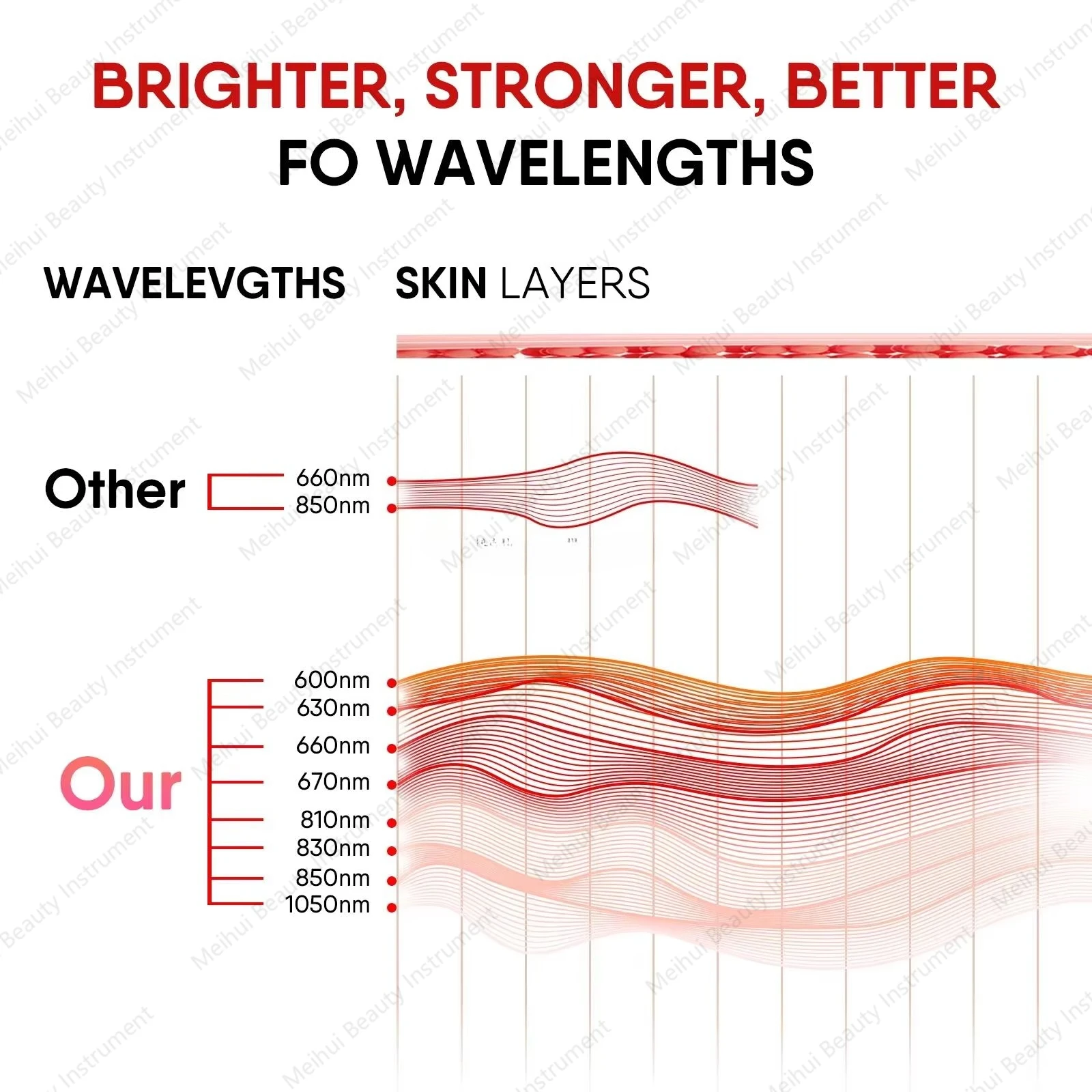 Nir фототерапия уход за кожей 8 - Фотография_2