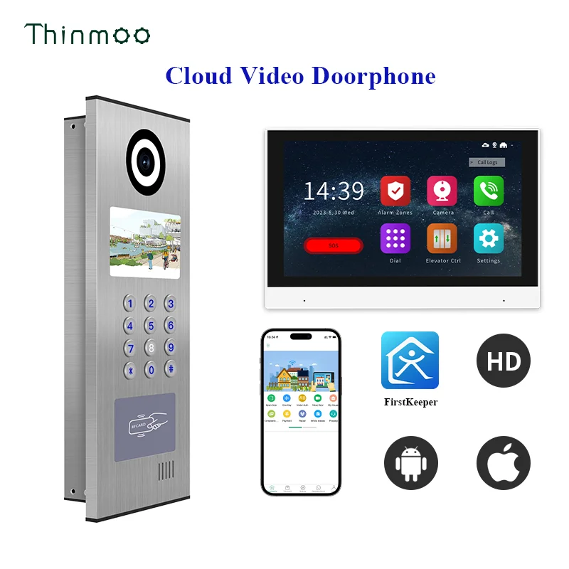 Многофункциональная внутренняя связь thinmoo - Фотография_2