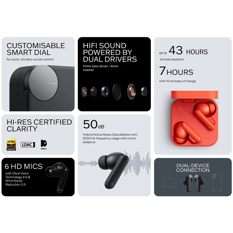 Новый глобальный verison cmf buds - Фотография_2