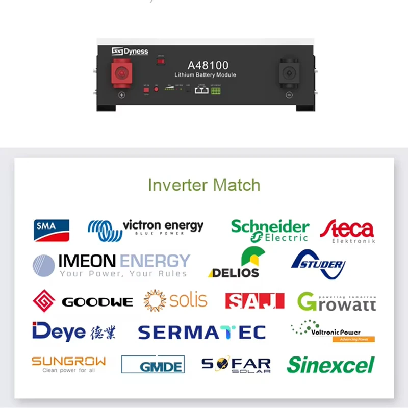 Tlf dyness 5 квт литиевая батарея - Фотография_4