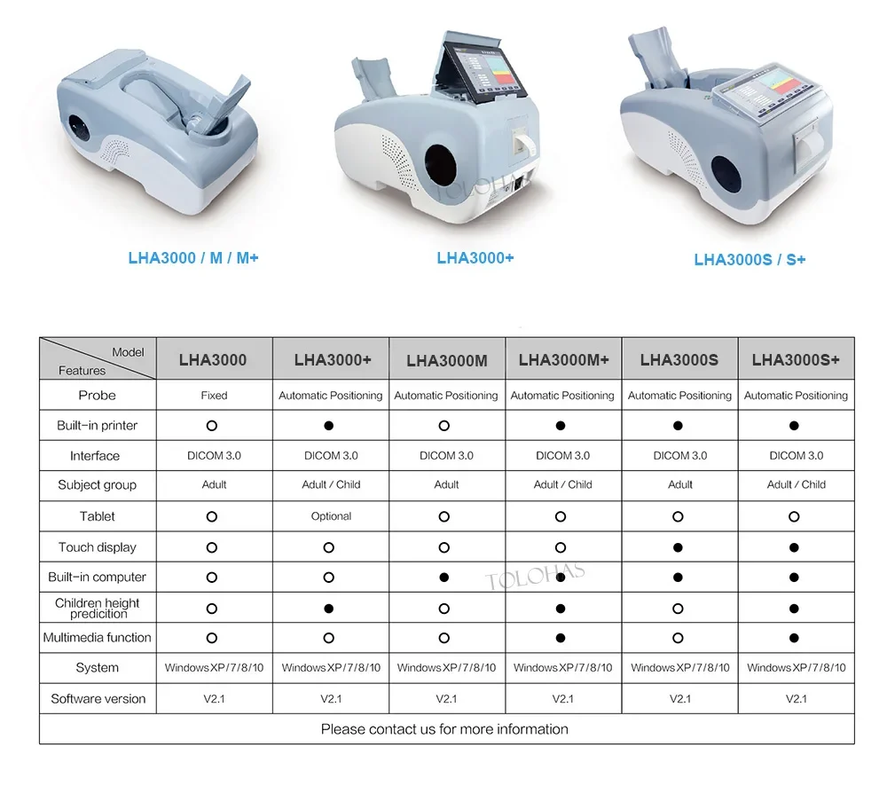 Lha3000s низкая цена медицинское - Фотография_6