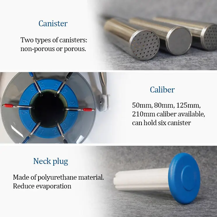 35л резервуар для хранения жидкого азота - Фотография_3