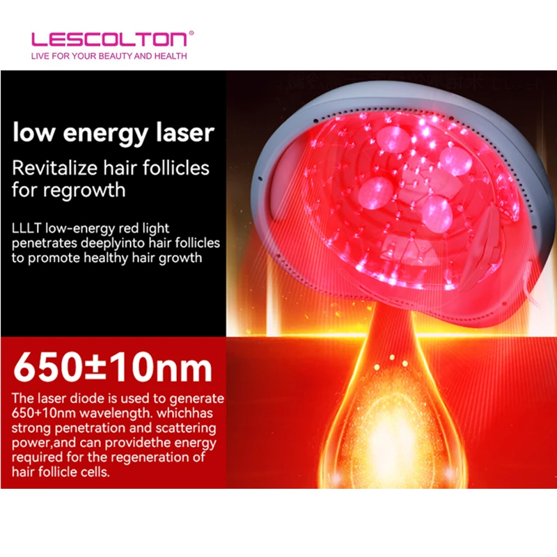 Шлем для роста волос lescolton lllt - Фотография_4