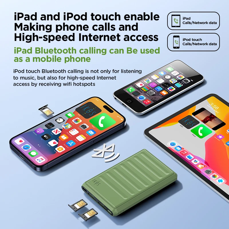Ikos k7 4g sim-адаптер для iphone - Фотография_6