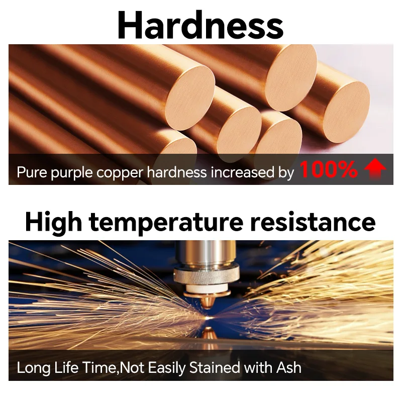 Волоконно-лазерная насадка d28 m11 h15 сопла 1 - Фотография_4