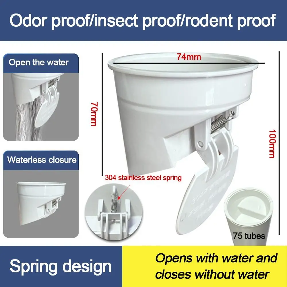Кольцо фланца для унитаза с защитой от протечек - Фотография_5