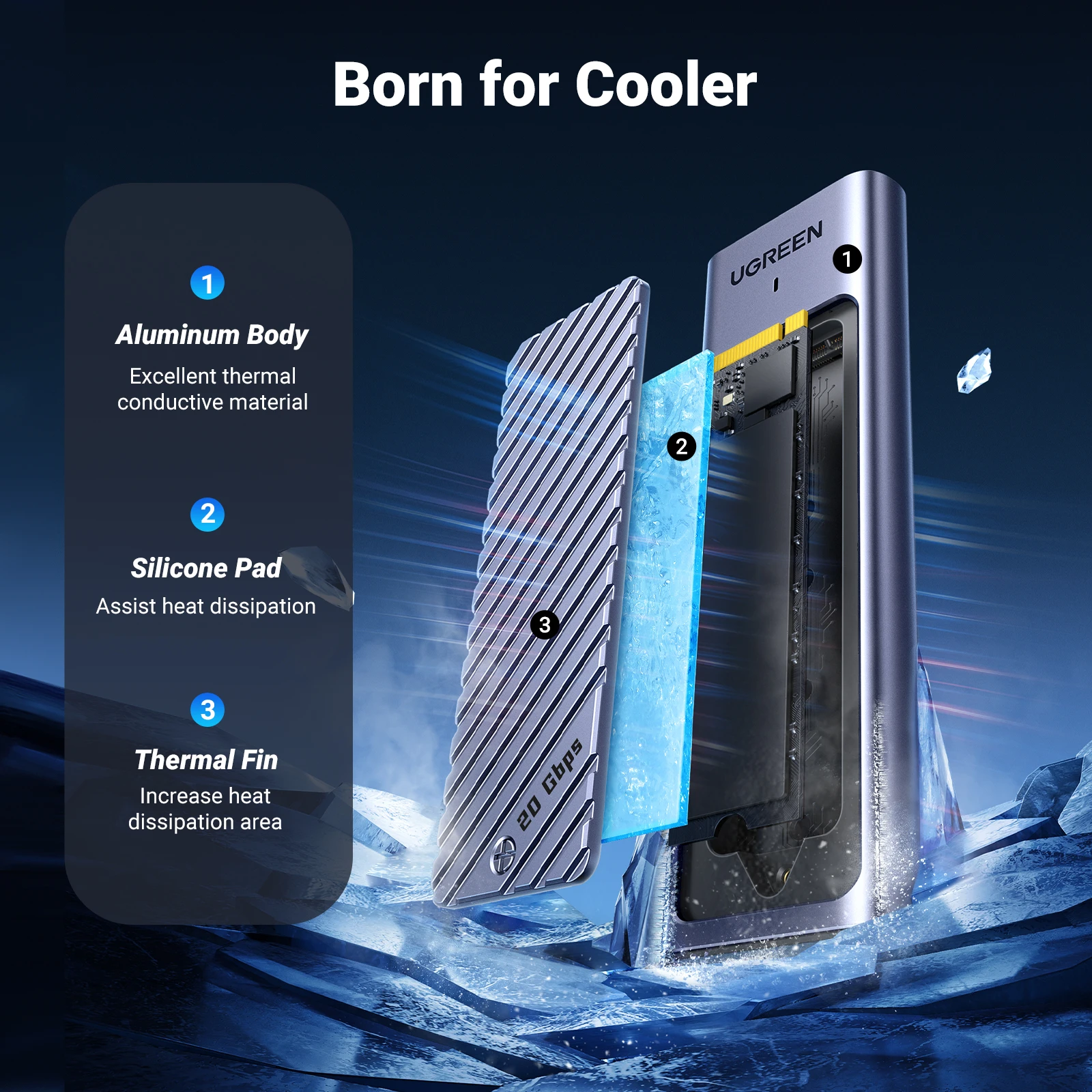 Ugreen m.2 nvme sata ssd адаптер корпуса 10 гбит/с usb 3 - Фотография_5