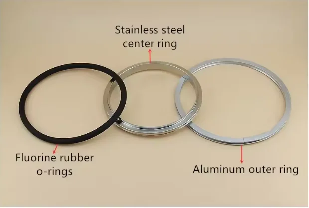 Iso63 iso80 iso100 iso160 iso200