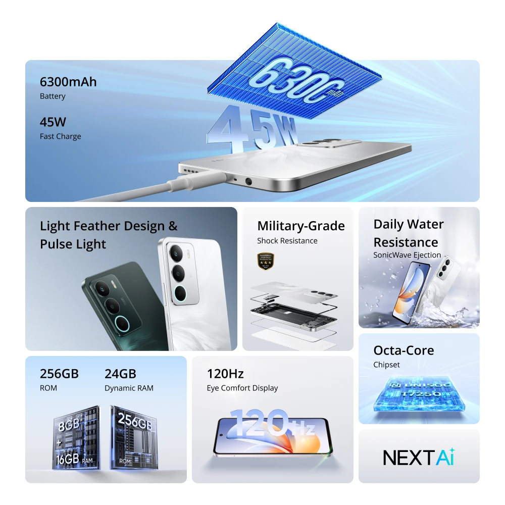 [мировая премьера] смартфон realme c71 - Фотография_2