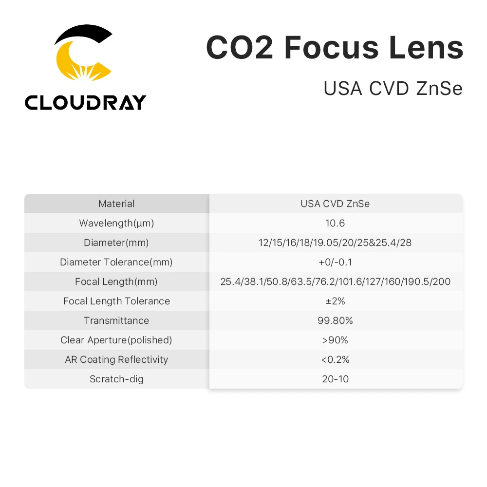Фокусная линза сша cvd znse dia 12 15 18 19 - Фотография_3