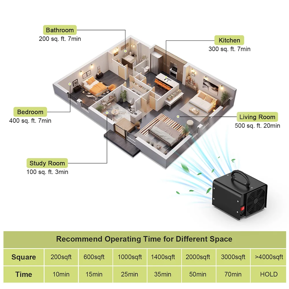 Генератор озона ac110v ac240v - Фотография_4