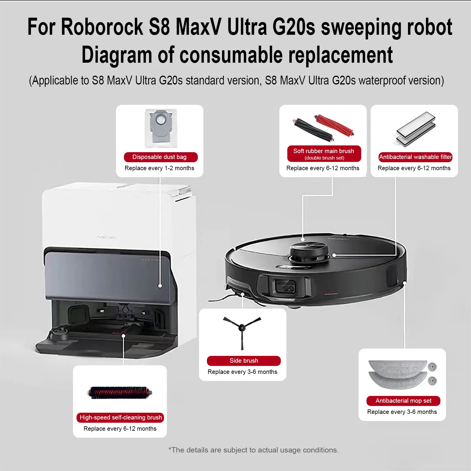 Roborock s8 maxv ultra робот-пылесос - Фотография_2