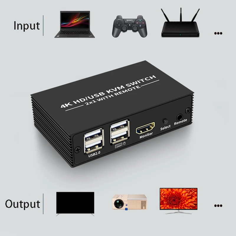 Kvm-переключатель с переключателем hdmi док-станция usb2 - Фотография_2