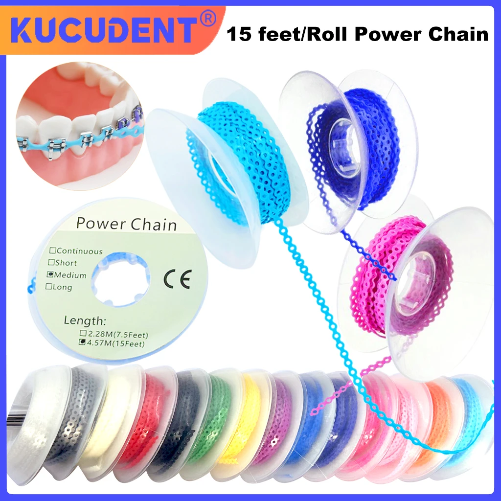Kucudent стоматологическая ортодонтическая