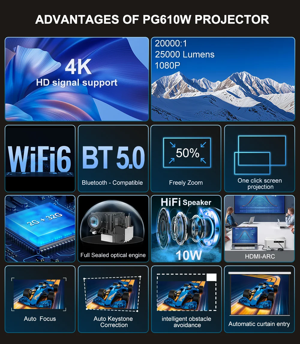 Progaga pg610w full hd 1080p android - Фотография_2